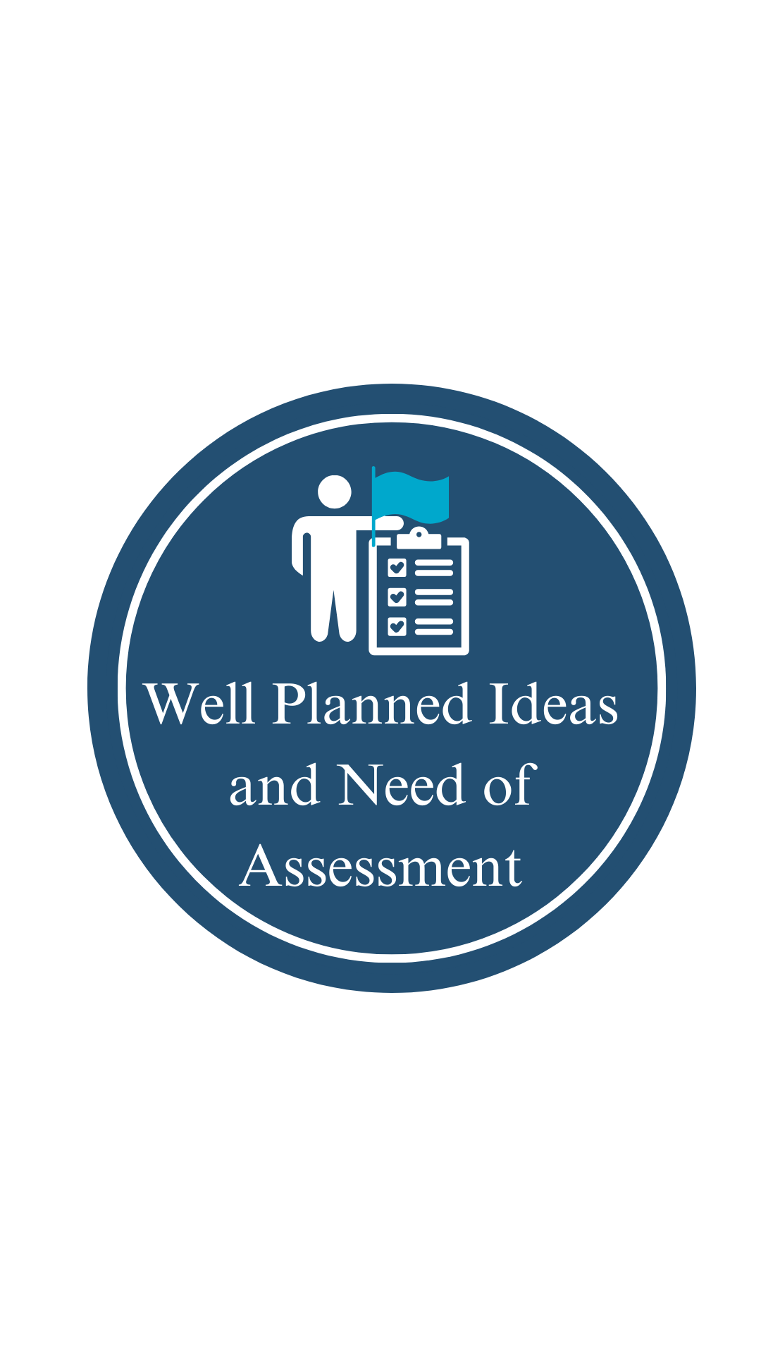 Well Planned Ideas and Need of Assessment